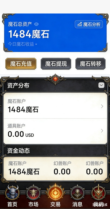 魔域装备打宝玩法